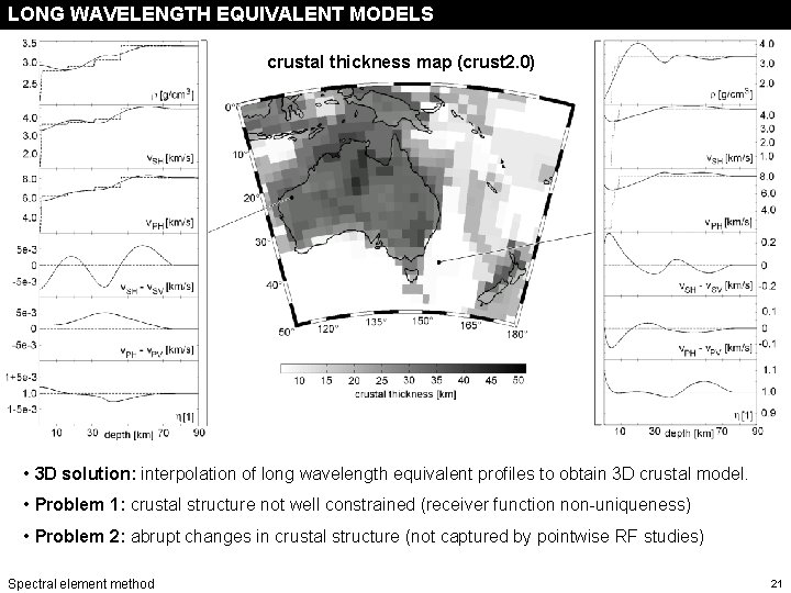 LONG WAVELENGTH EQUIVALENT MODELS long wavelength equivalent models crustal thickness map (crust 2. 0)