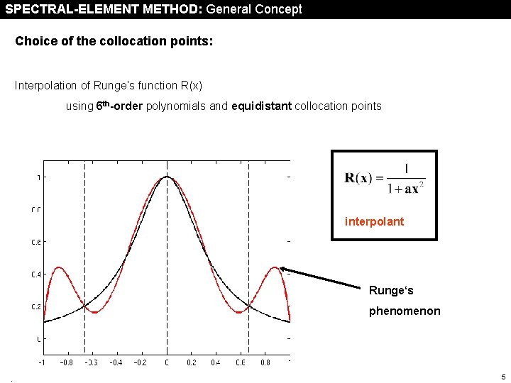 SPECTRAL-ELEMENT METHOD: General Concept Choice of the collocation points: Interpolation of Runge‘s function R(x)