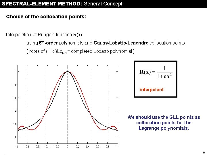 SPECTRAL-ELEMENT METHOD: General Concept Choice of the collocation points: Interpolation of Runge‘s function R(x)