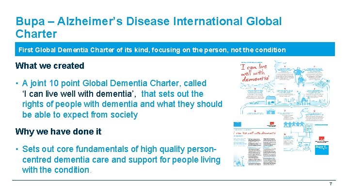Bupa – Alzheimer’s Disease International Global Charter First Global Dementia Charter of its kind,