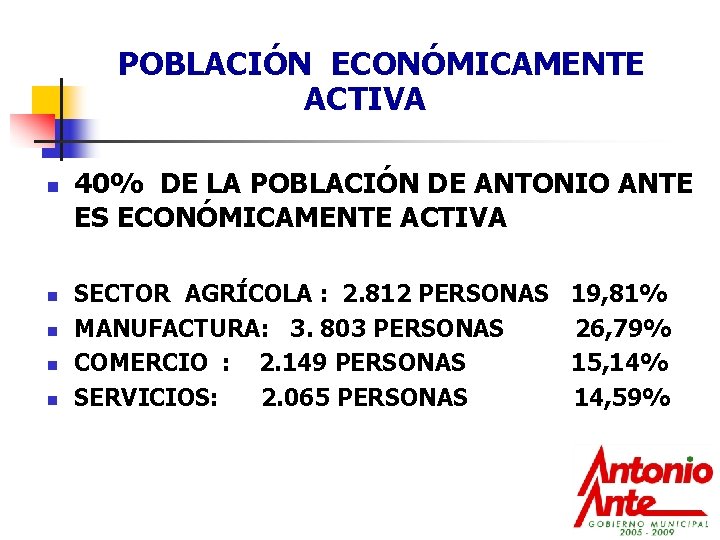 POBLACIÓN ECONÓMICAMENTE ACTIVA n n n 40% DE LA POBLACIÓN DE ANTONIO ANTE ES