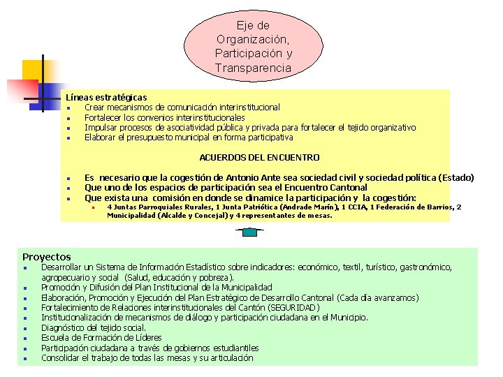 Eje de Organización, Participación y Transparencia Líneas estratégicas n Crear mecanismos de comunicación interinstitucional