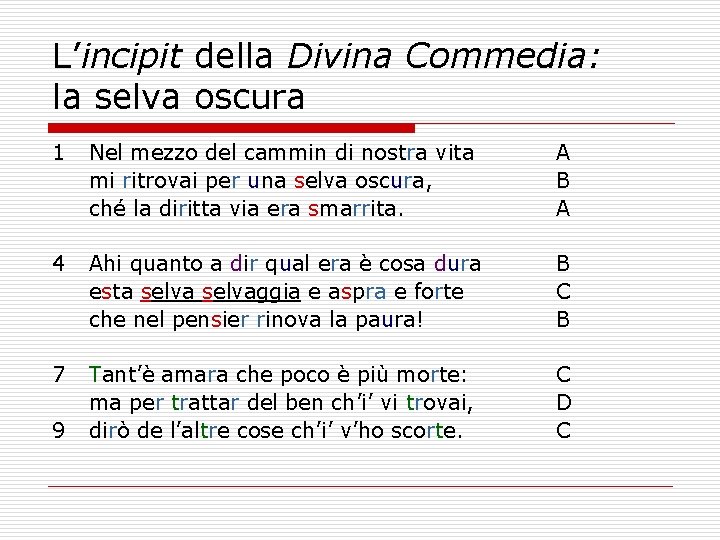 L’incipit della Divina Commedia: la selva oscura 1 Nel mezzo del cammin di nostra