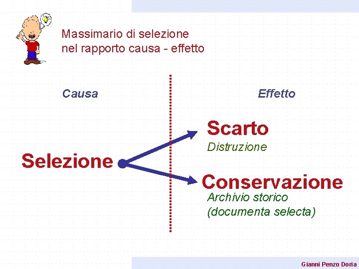 Massimario di selezione nel rapporto causa - effetto Causa Effetto Scarto Selezione Distruzione Conservazione Massimario di selezione nel rapporto causa - effetto Causa Effetto Scarto Selezione Distruzione Conservazione