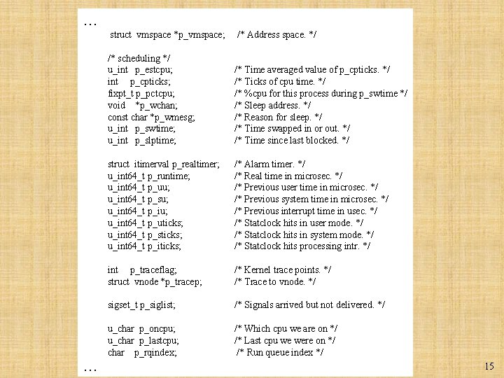 … struct vmspace *p_vmspace; … /* Address space. */ /* scheduling */ u_int p_estcpu;