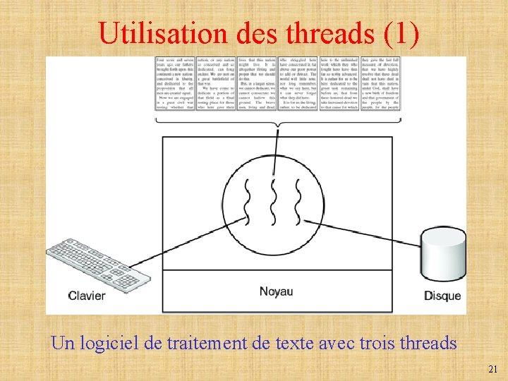 Utilisation des threads (1) Un logiciel de traitement de texte avec trois threads 21