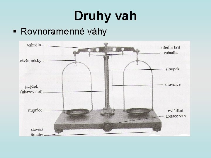 Druhy vah § Rovnoramenné váhy 