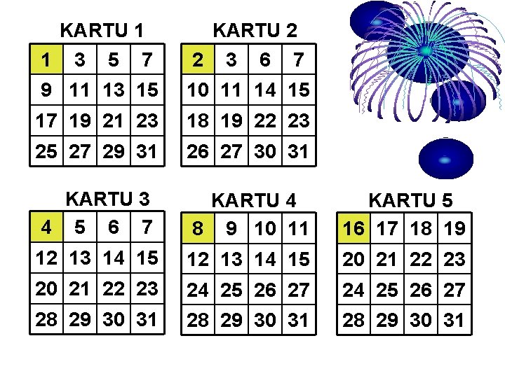 KARTU 1 1 3 5 7 KARTU 2 2 3 6 7 9 11