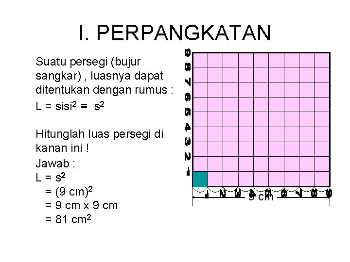 I. PERPANGKATAN Suatu persegi (bujur sangkar) , luasnya dapat ditentukan dengan rumus : L