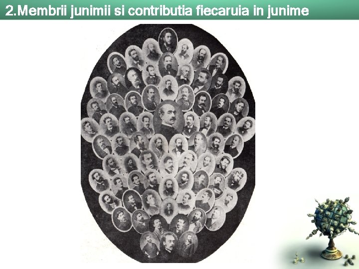 2. Membrii junimii si contributia fiecaruia in junime 