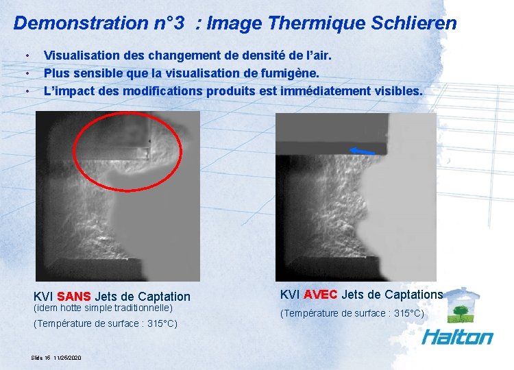 Demonstration n° 3 : Image Thermique Schlieren • • • Visualisation des changement de
