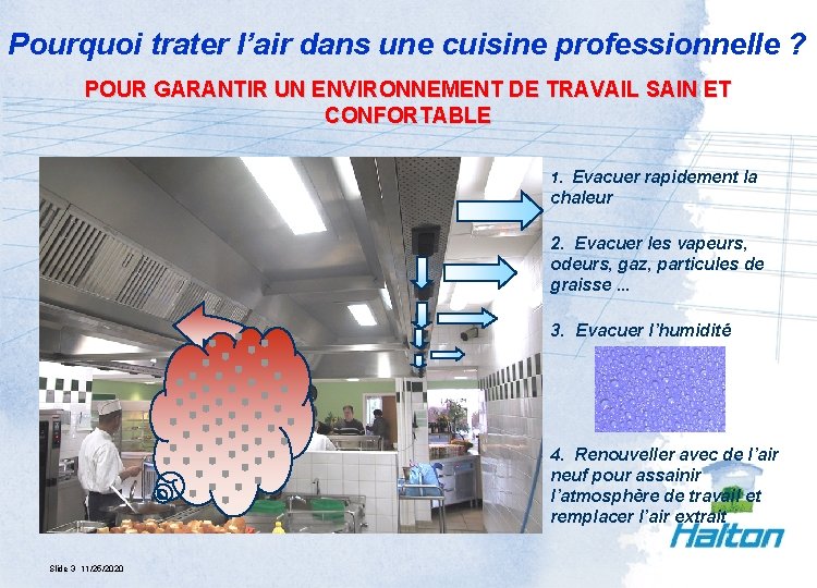 Pourquoi trater l’air dans une cuisine professionnelle ? POUR GARANTIR UN ENVIRONNEMENT DE TRAVAIL