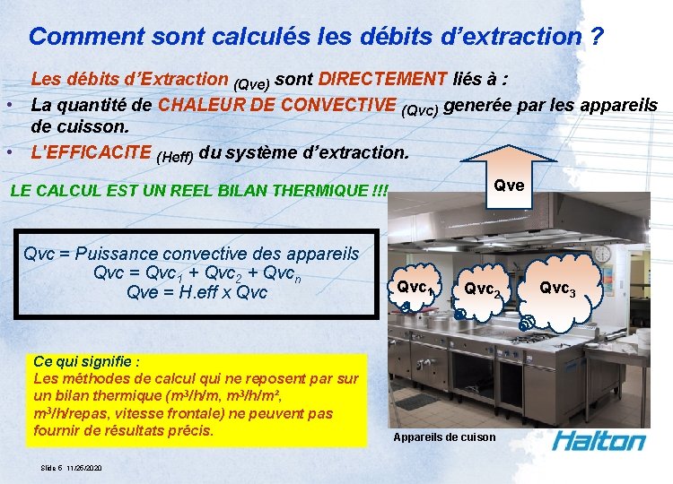 Comment sont calculés les débits d’extraction ? Les débits d’Extraction (Qve) sont DIRECTEMENT liés