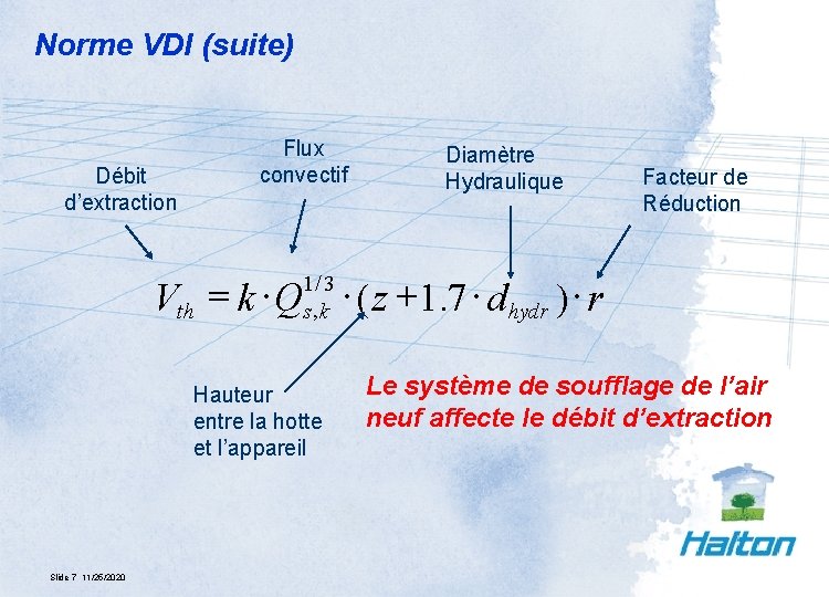 Norme VDI (suite) Débit d’extraction Flux convectif Vth = k × Q 1/ 3