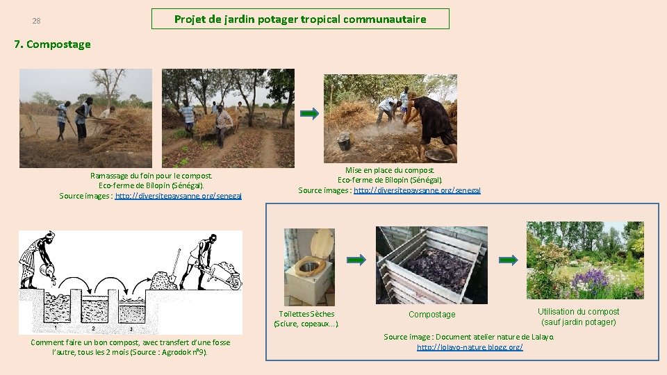 Projet de jardin potager tropical communautaire 28 7. Compostage Ramassage du foin pour le