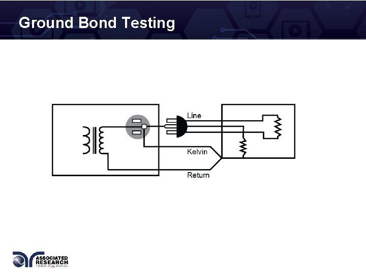 Ground Bond Testing 