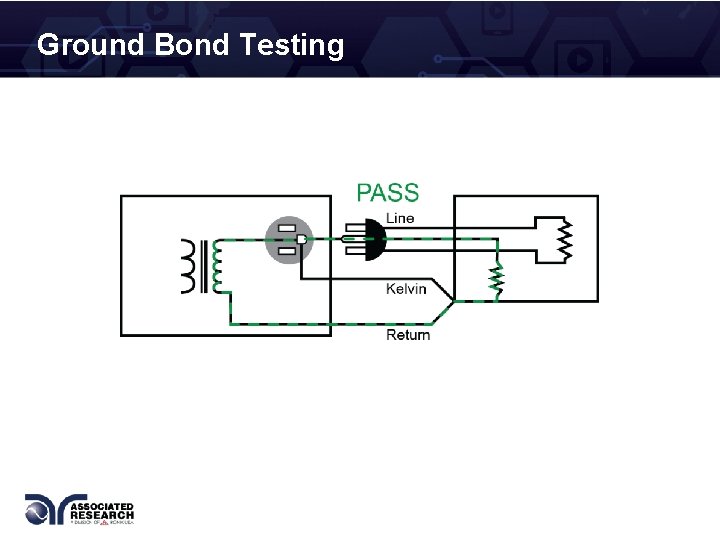 Ground Bond Testing 