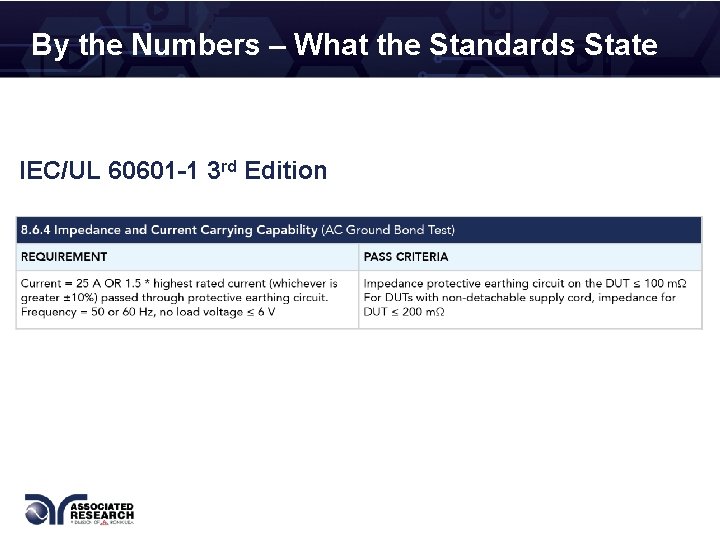 By the Numbers – What the Standards State IEC/UL 60601 -1 3 rd Edition