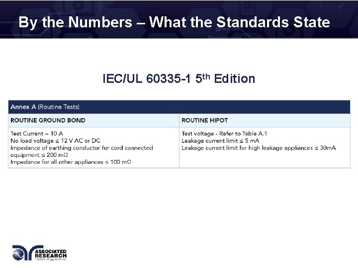 By the Numbers – What the Standards State IEC/UL 60335 -1 5 th Edition