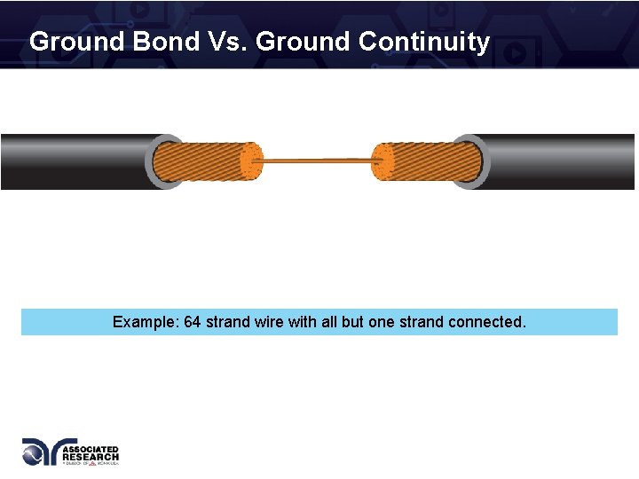 Ground Bond Vs. Ground Continuity Example: 64 strand wire with all but one strand