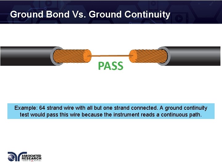 Ground Bond Vs. Ground Continuity Example: 64 strand wire with all but one strand