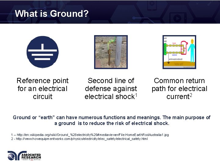 What is Ground? Reference point for an electrical circuit Second line of defense against