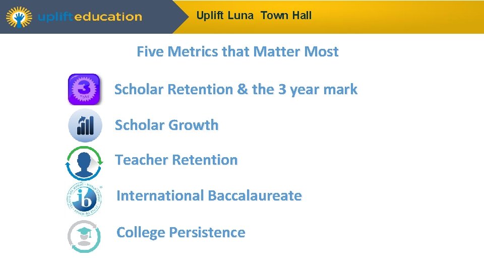Uplift Luna Town Hall Five Metrics that Matter Most Scholar Retention & the 3
