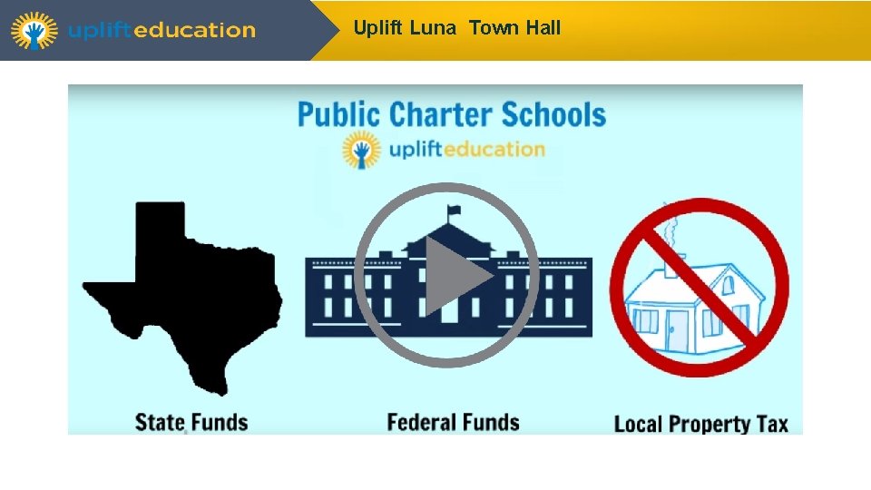 Uplift Luna Town Hall 