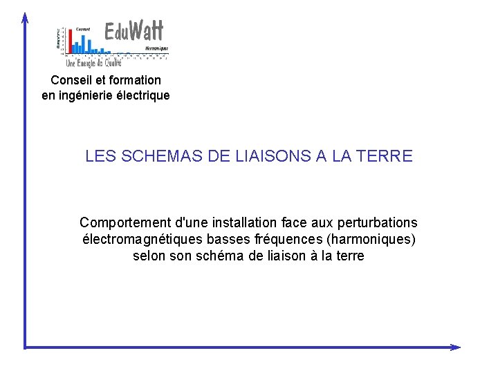 Conseil et formation en ingénierie électrique LES SCHEMAS DE LIAISONS A LA TERRE Comportement