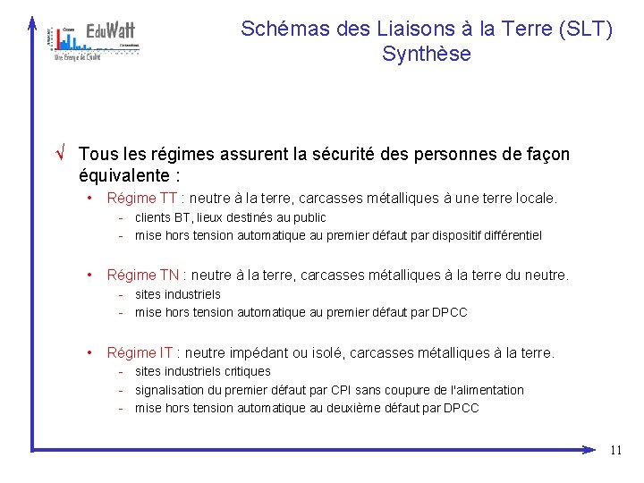 Schémas des Liaisons à la Terre (SLT) Synthèse √ Tous les régimes assurent la