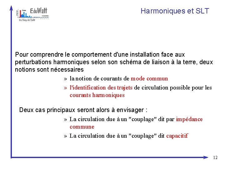 Harmoniques et SLT Pour comprendre le comportement d'une installation face aux perturbations harmoniques selon