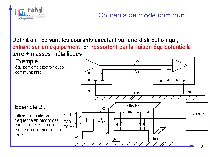 Courants de mode commun Définition : ce sont les courants circulant sur une distribution