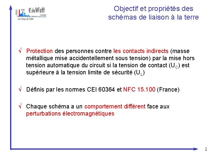 Objectif et propriétés des schémas de liaison à la terre √ Protection des personnes