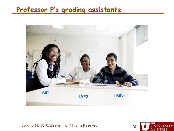 Professor P’s grading assistants TA#1 TA#2 Copyright © 2010, Elsevier Inc. All rights Reserved