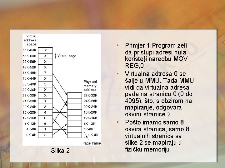 Slika 2 • Primjer 1: Program zeli da pristupi adresi nula koriste}i naredbu MOV