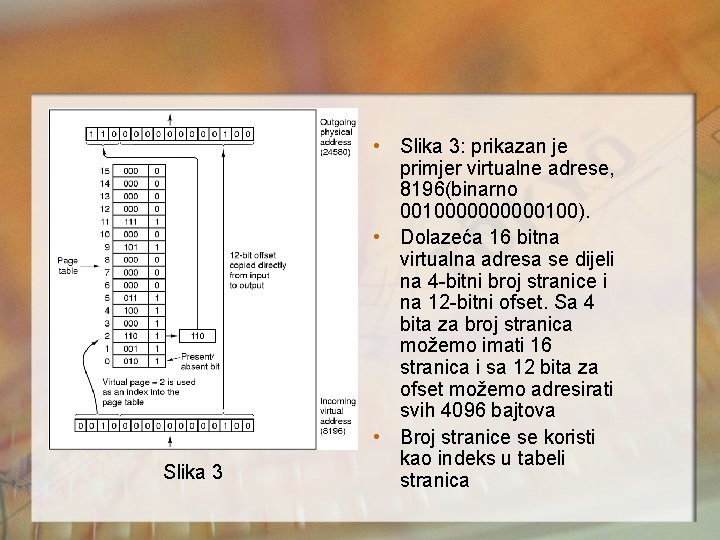 Slika 3 • Slika 3: prikazan je primjer virtualne adrese, 8196(binarno 00100000100). • Dolazeća