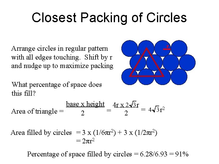 Closest Packing of Circles r Arrange circles in regular pattern with all edges touching.