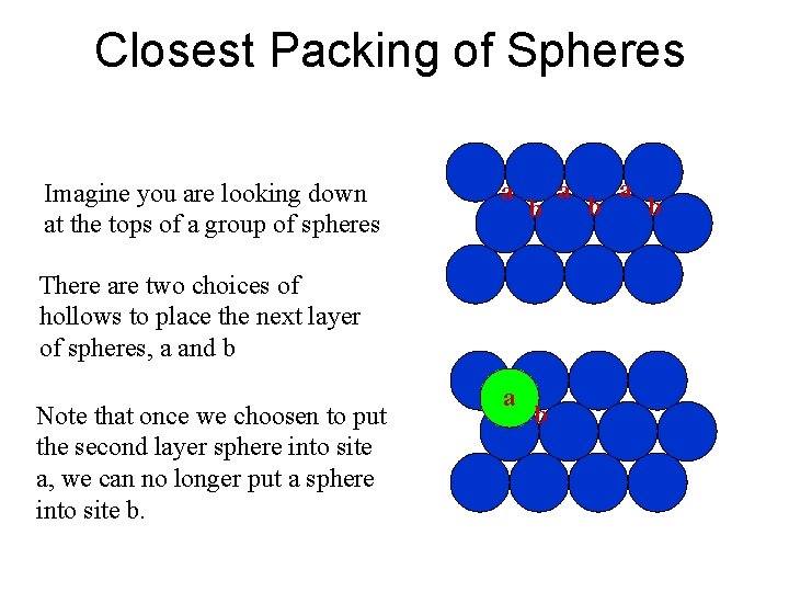 Closest Packing of Spheres Imagine you are looking down at the tops of a