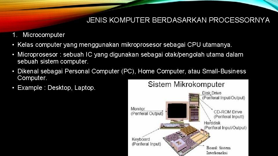 JENIS KOMPUTER BERDASARKAN PROCESSORNYA 1. Microcomputer • Kelas computer yang menggunakan mikroprosesor sebagai CPU
