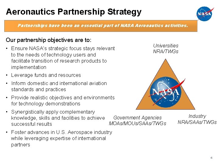 Aeronautics Partnership Strategy Partnerships have been an essential part of NASA Aeronautics activities. Our