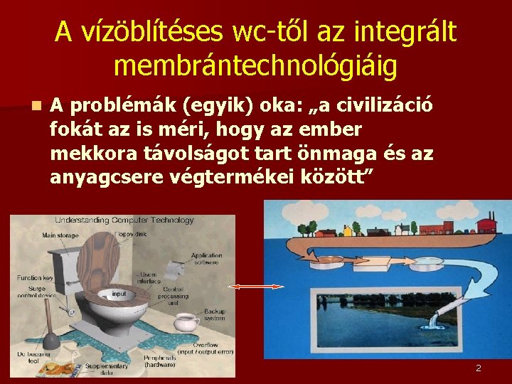 A vízöblítéses wc-től az integrált membrántechnológiáig n A problémák (egyik) oka: „a civilizáció fokát