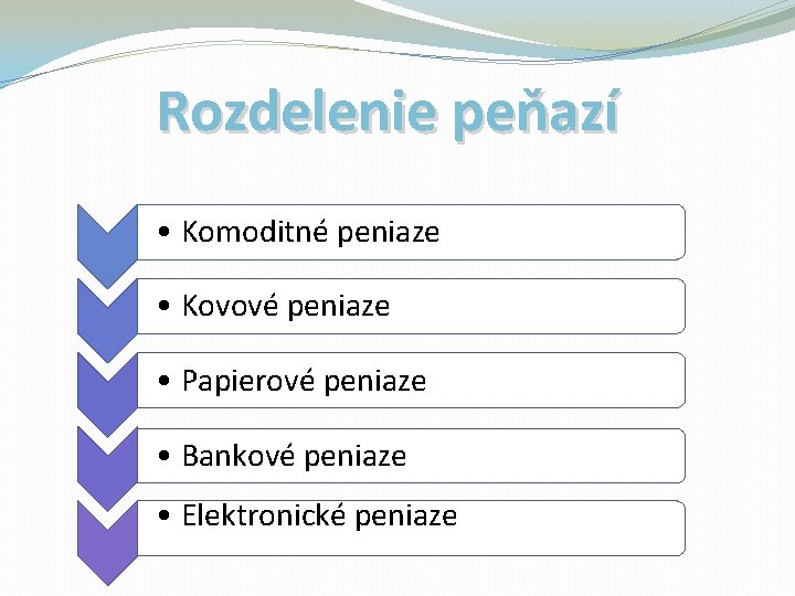 Rozdelenie peňazí • Komoditné peniaze • Kovové peniaze • Papierové peniaze • Bankové peniaze