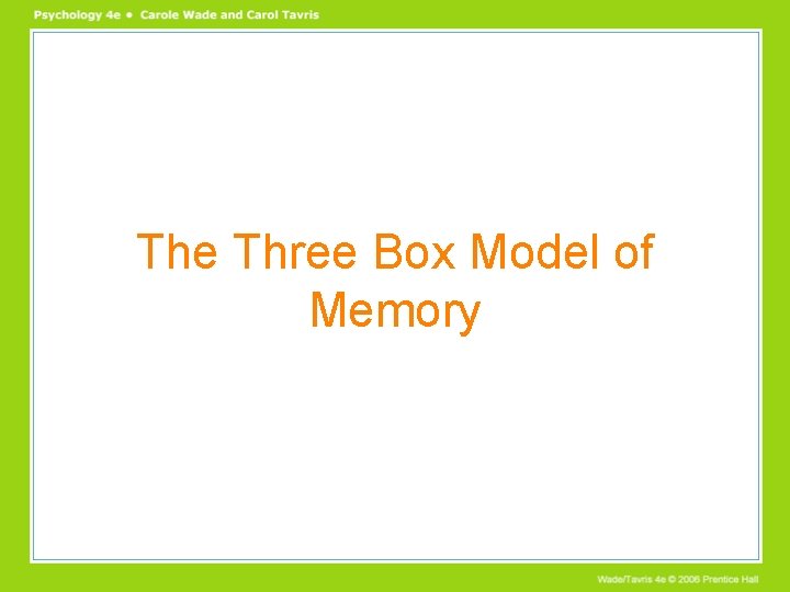 The Three Box Model of Memory 
