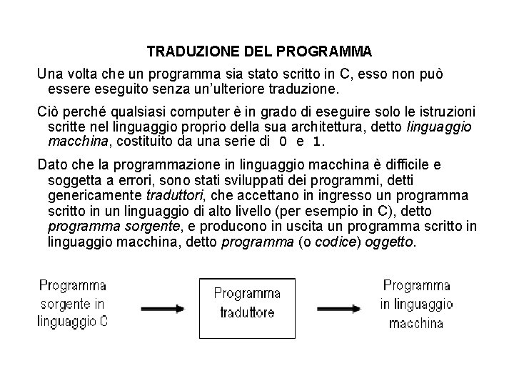 TRADUZIONE DEL PROGRAMMA Una volta che un programma sia stato scritto in C, esso