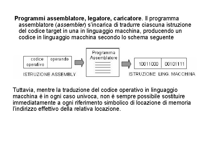 Programmi assemblatore, legatore, caricatore. Il programma assemblatore (assembler) s’incarica di tradurre ciascuna istruzione del