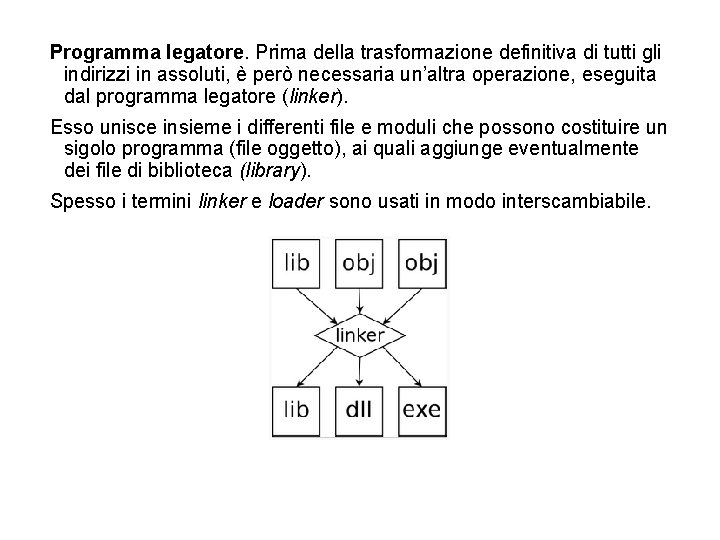 Programma legatore. Prima della trasformazione definitiva di tutti gli indirizzi in assoluti, è però