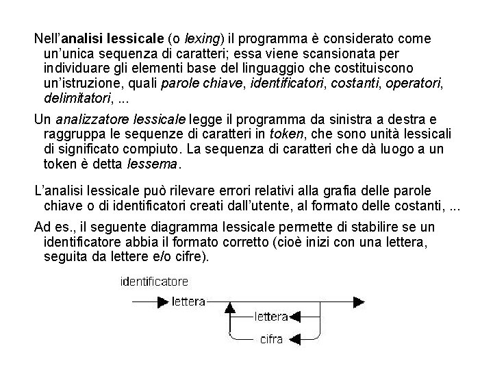 Nell’analisi lessicale (o lexing) il programma è considerato come un’unica sequenza di caratteri; essa