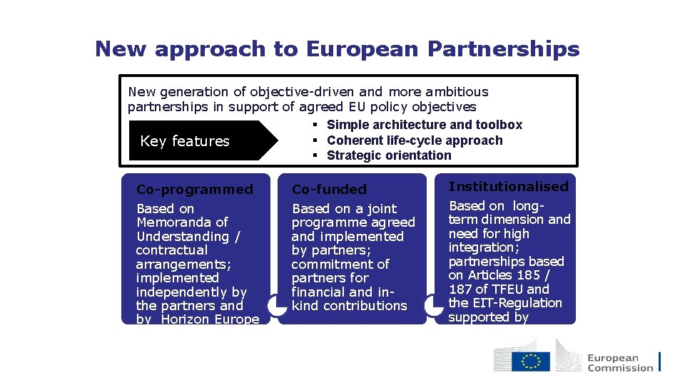 New approach to European Partnerships New generation of objective-driven and more ambitious partnerships in