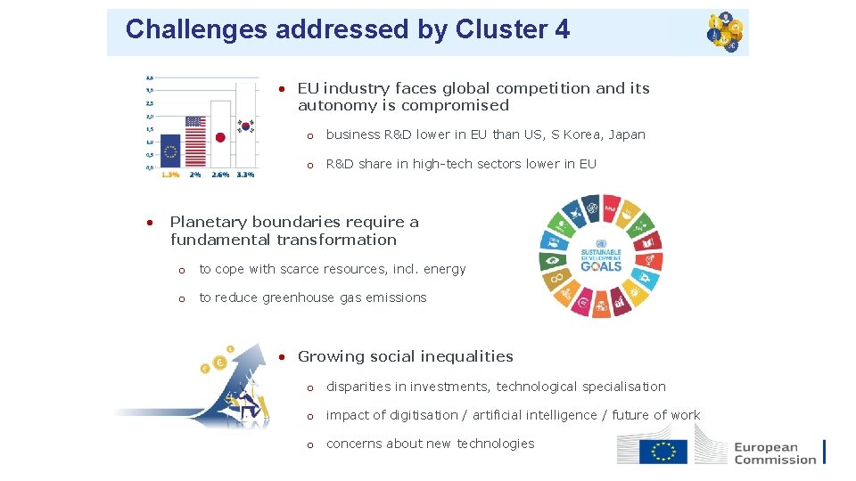 Challenges addressed by Cluster 4 • EU industry faces global competition and its autonomy