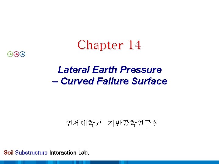 Chapter 14 Lateral Earth Pressure – Curved Failure Surface 연세대학교 지반공학연구실 Soil Substructure Interaction